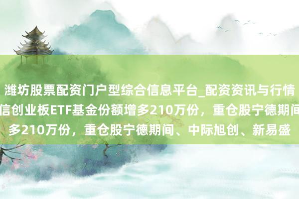 潍坊股票配资门户型综合信息平台_配资资讯与行情汇总 1月29日工银瑞信创业板ETF基金份额增多210万份，重仓股宁德期间、中际旭创、新易盛