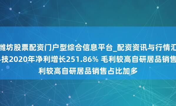 潍坊股票配资门户型综合信息平台_配资资讯与行情汇总 森馥科技2020年净利增长251.86% 毛利较高自研居品销售占比加多
