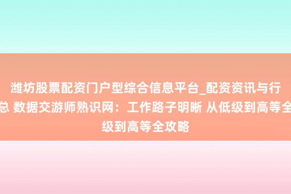 潍坊股票配资门户型综合信息平台_配资资讯与行情汇总 数据交游师熟识网：工作路子明晰 从低级到高等全攻略