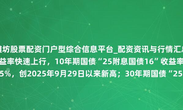 潍坊股票配资门户型综合信息平台_配资资讯与行情汇总 银行间主要利率债收益率快速上行，10年期国债“25附息国债16”收益率上行2.1bp报1.8825%，创2025年9月29日以来新高；30年期国债“25超长尽头国债06”收益率上行1.5bp报2.2990%，创2024年11月20日以来新高。